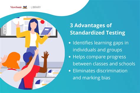 the impact of reading achievement on standardized testing|does standardized testing affect education.